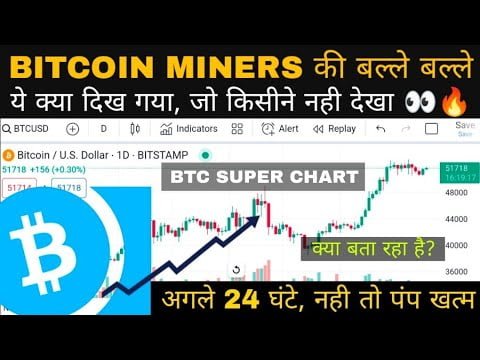 Bitcoin Mining Free $69,000 Per Btc On Halving | 24