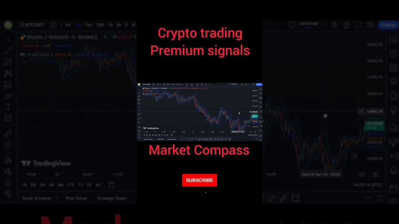Bitcoin News | Bollinger Bands | Stochastic Rsi Strategy |