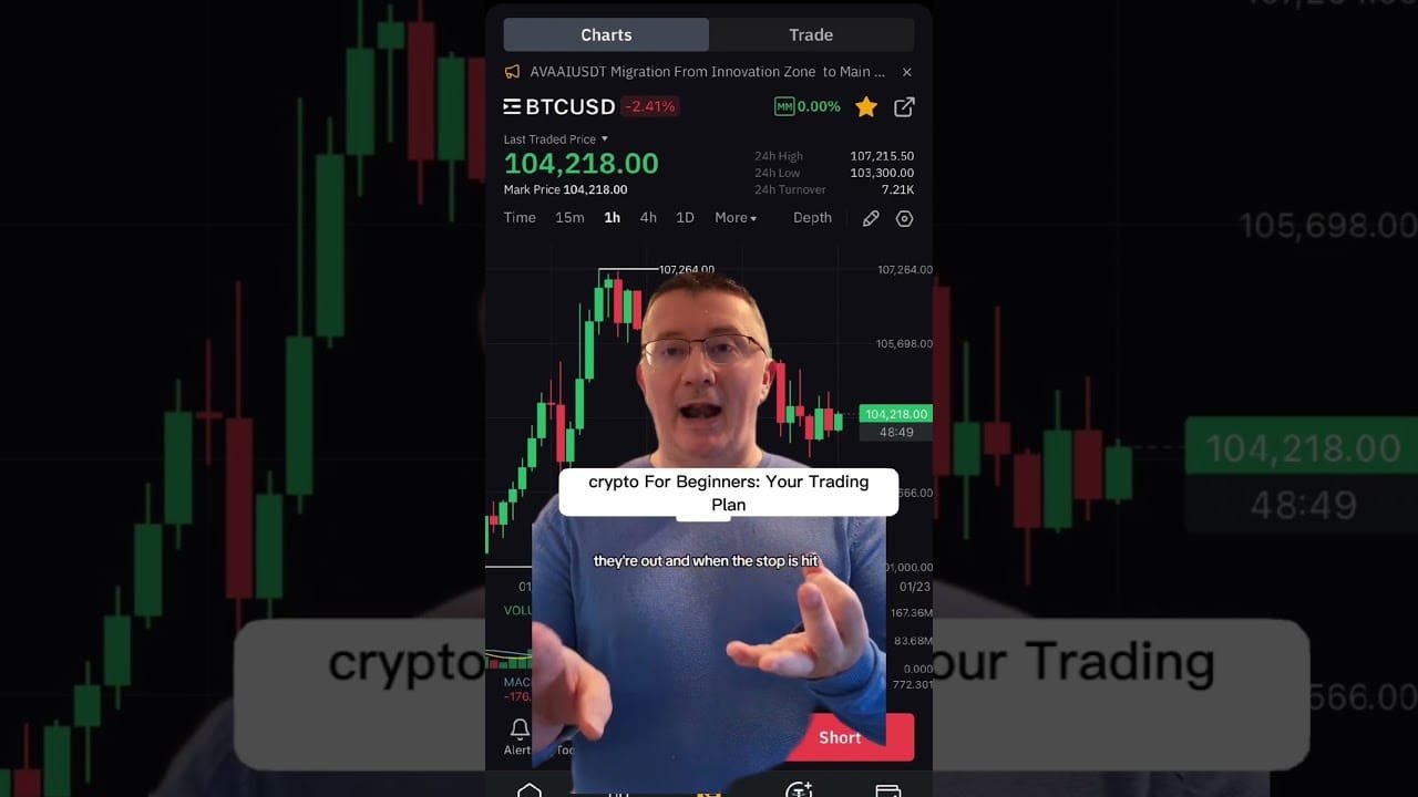 Crypto For Beginners #shortvideo #cryptocurrency #trading #invest