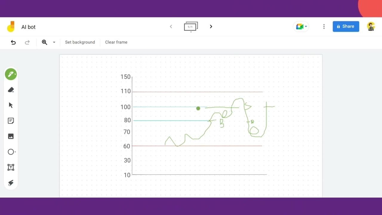 How To Use Crypto Trading Bots Beginners Guide En Gb