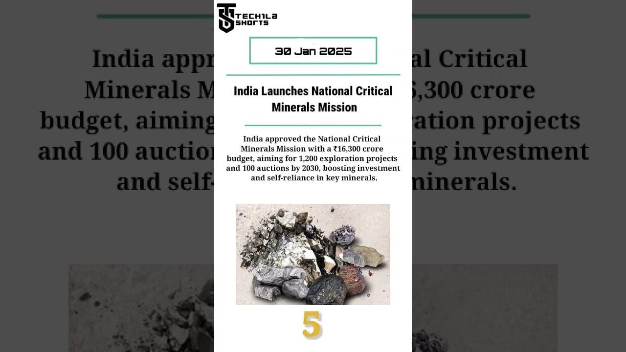 Techila Shorts 30 Jan, 2025 (quick Mining News)