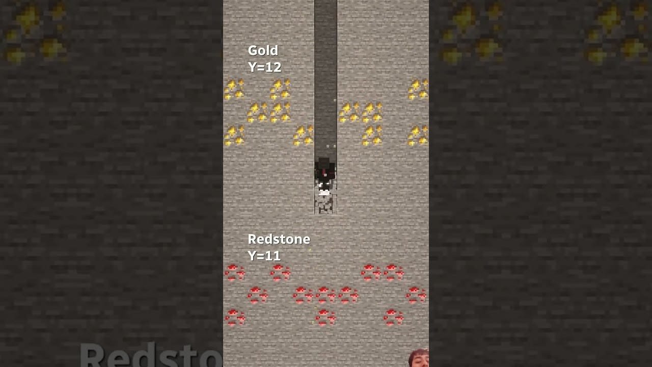Minecraft Y Level Every Ore Mining Guide #shorts #trending #minecraft