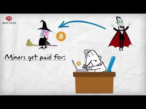 Bitcoin Mining Software For Beginners