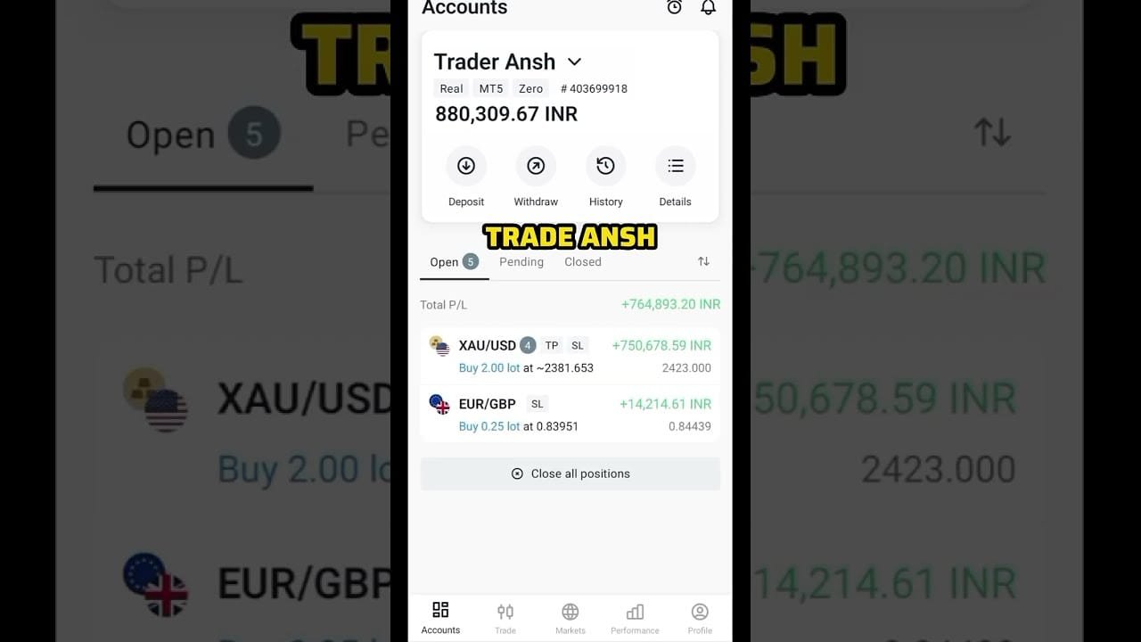 ₹10,000 To 8 Lakh How To Start Forex Trading For