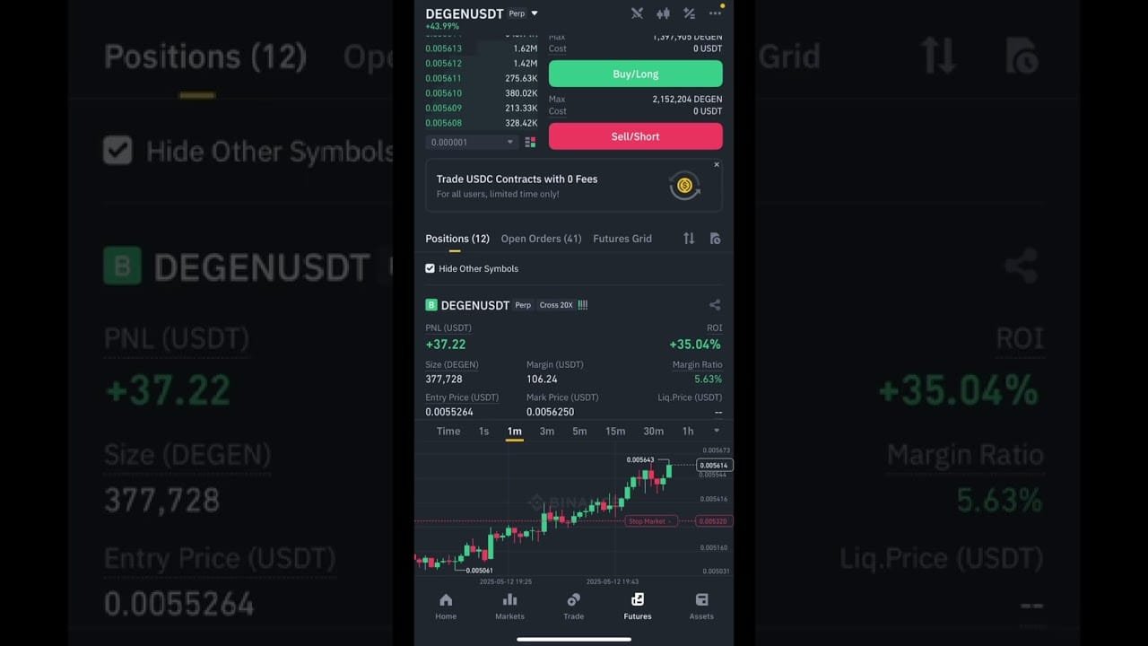 Degen Usdt Fresh 226$ Profit |crypto | Cryptocurrency |#futuretrading #trading