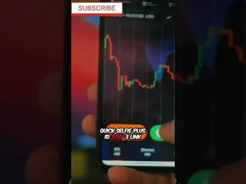 How To Buy Bitcoin In 2025 | Step By Step Beginner’s Guide