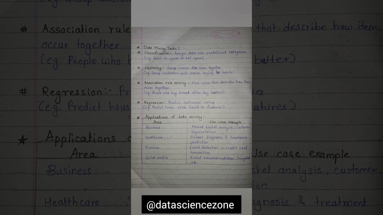 Introduction To Data Mining #shorts #trending #data #dataminingtutorial