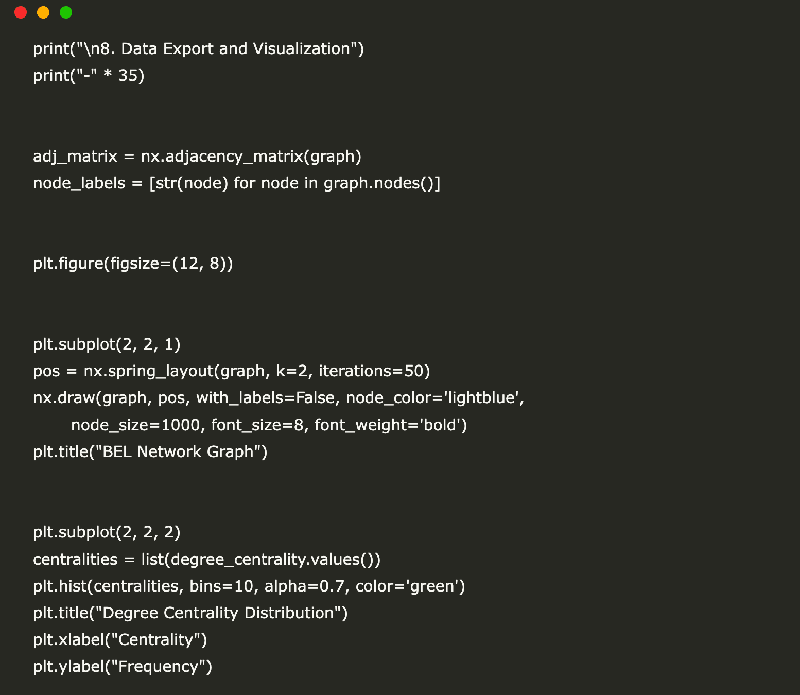 A Coding Implementation for Creating, Annotating, and Visualizing Complex Biological Knowledge Graphs Using PyBEL