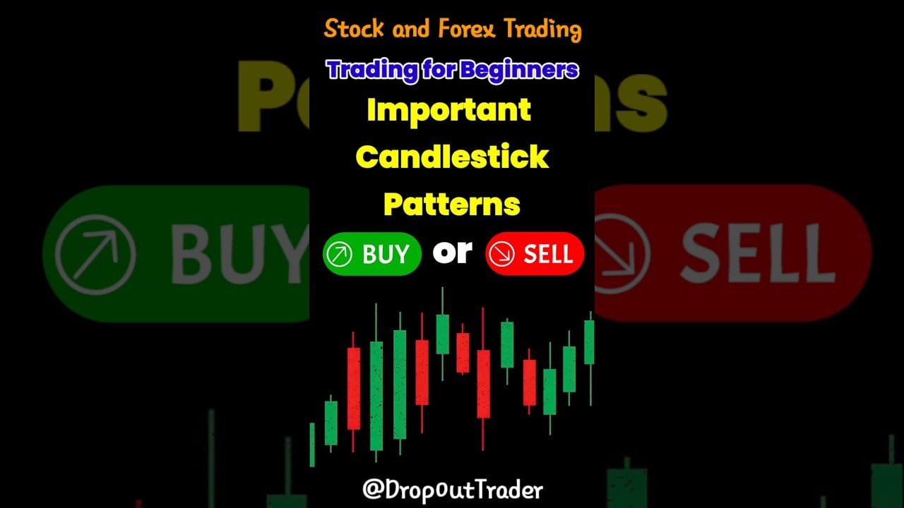 Trading For Beginners #trading #stockmarket #sharemarket #forex #crypto #moneymindset #trader