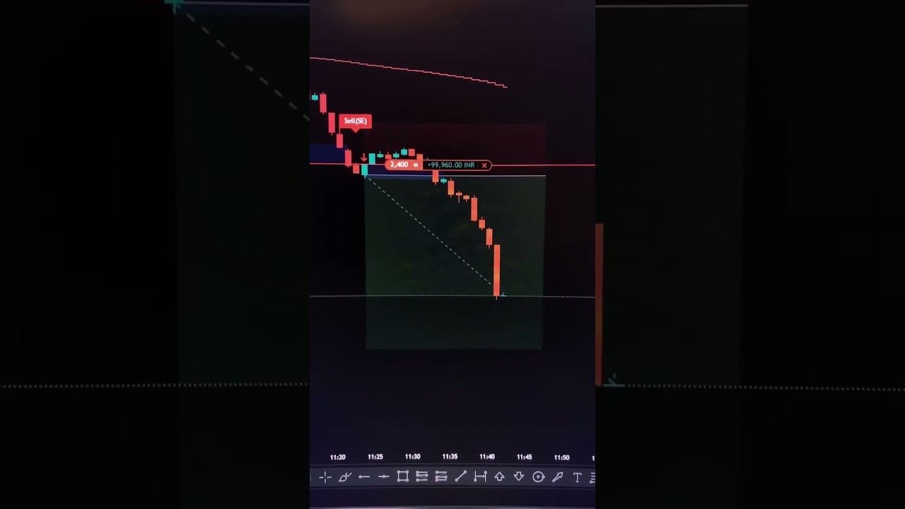 #trading #stockmarket #beginners #shortvideo #shorts #short #trading #qutex