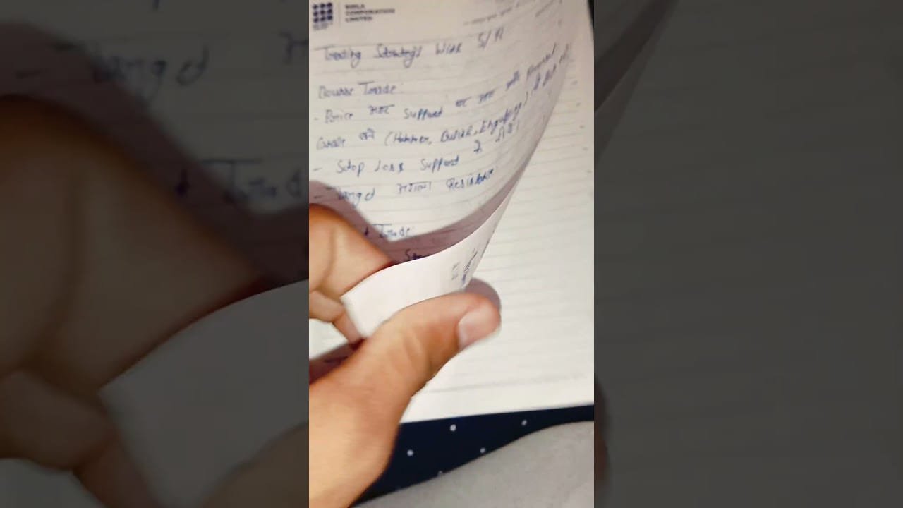 Day 10 | Crypto Trading Course For Beginners | Support