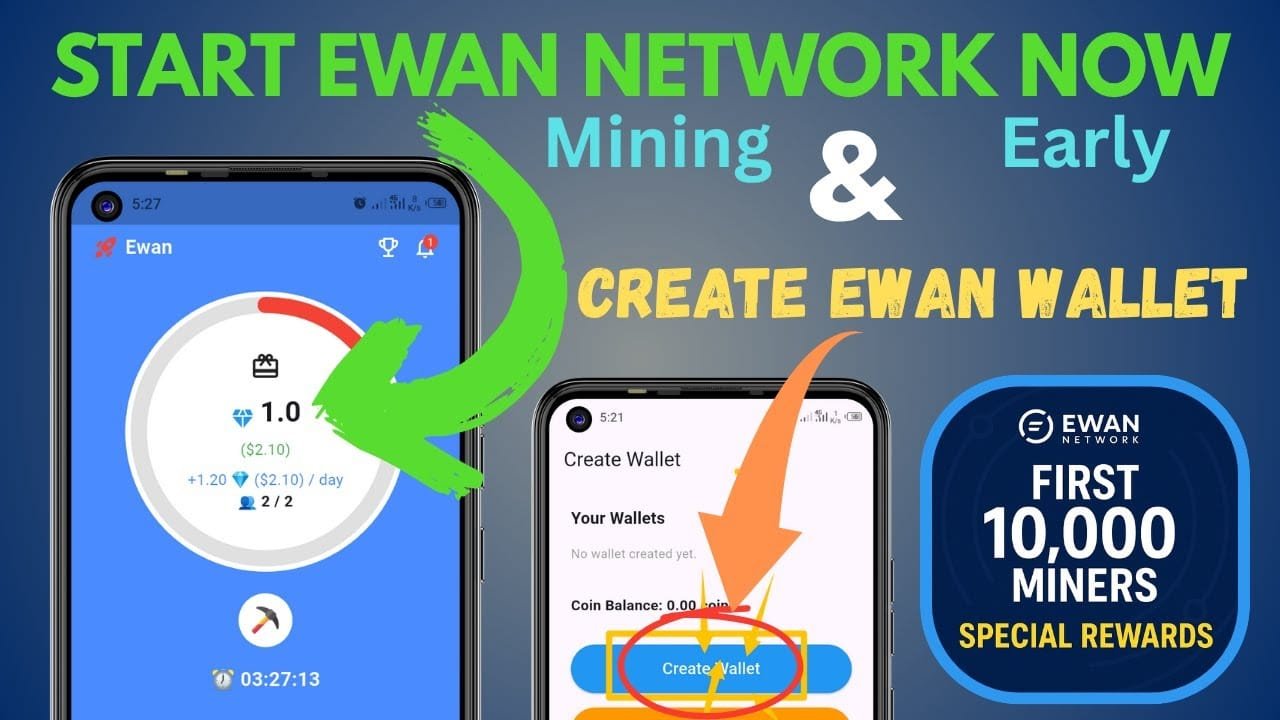 How To Start Mining On Ewan Network & Create Your