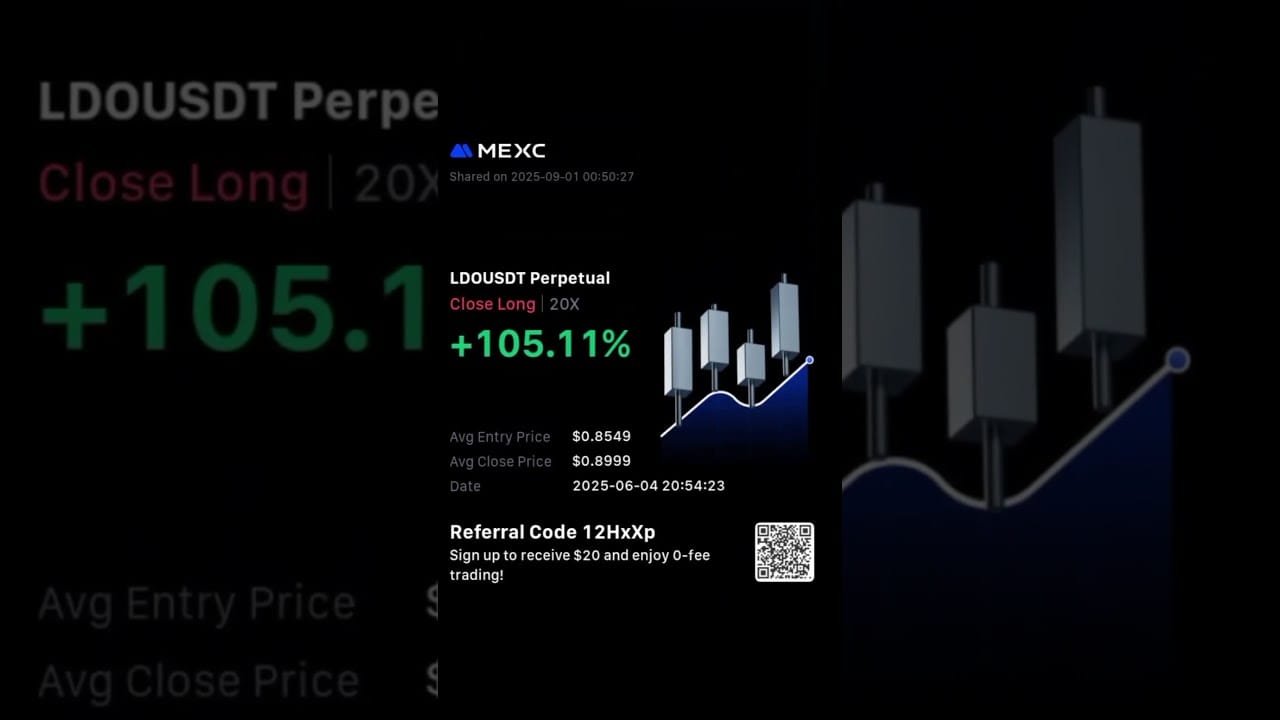 You Can Copy Trading #crypto