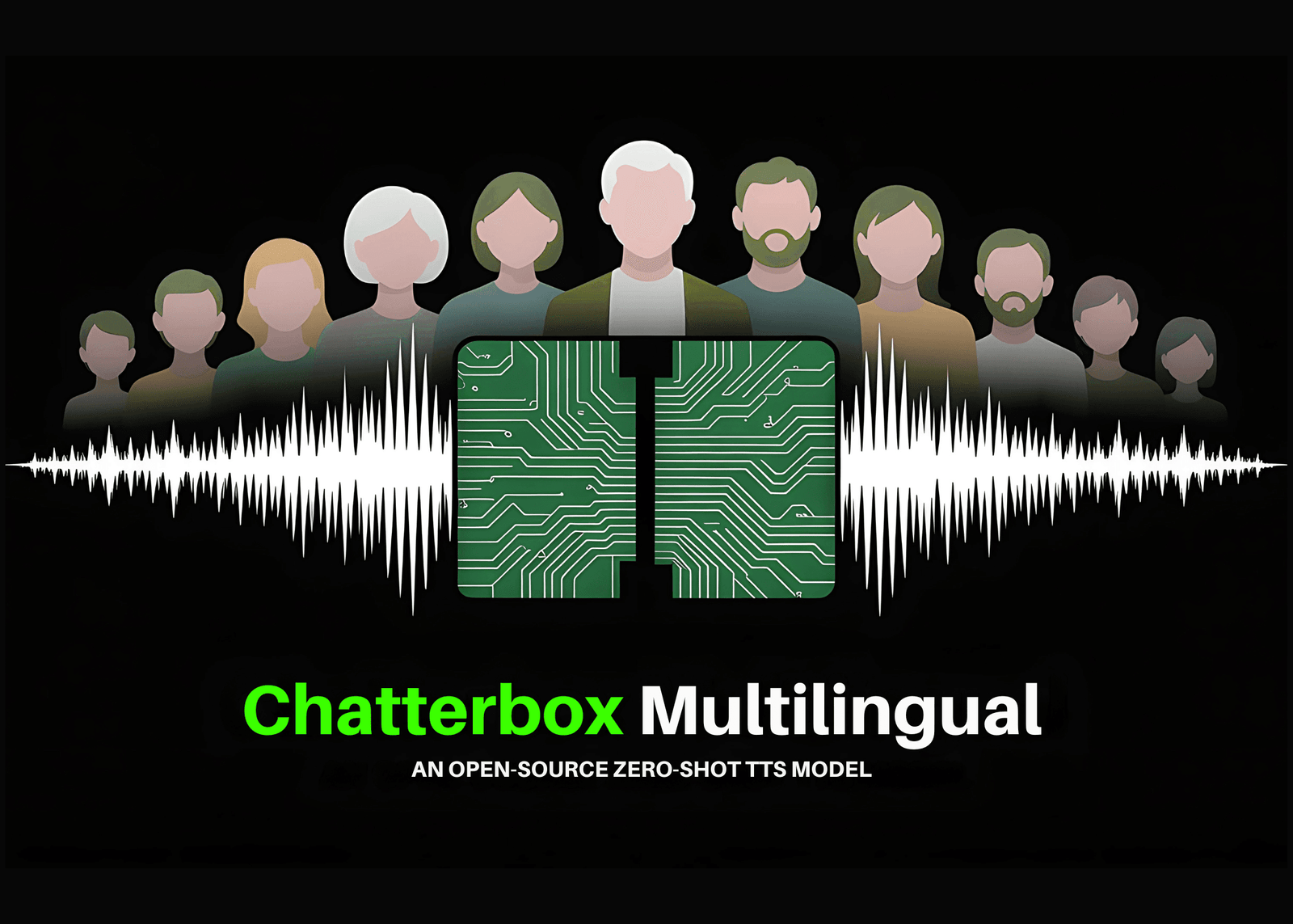 Meet Chatterbox Multilingual: An Open-Source Zero-Shot Text To Speech (TTS) Multilingual Model with Emotion Control and Watermarking