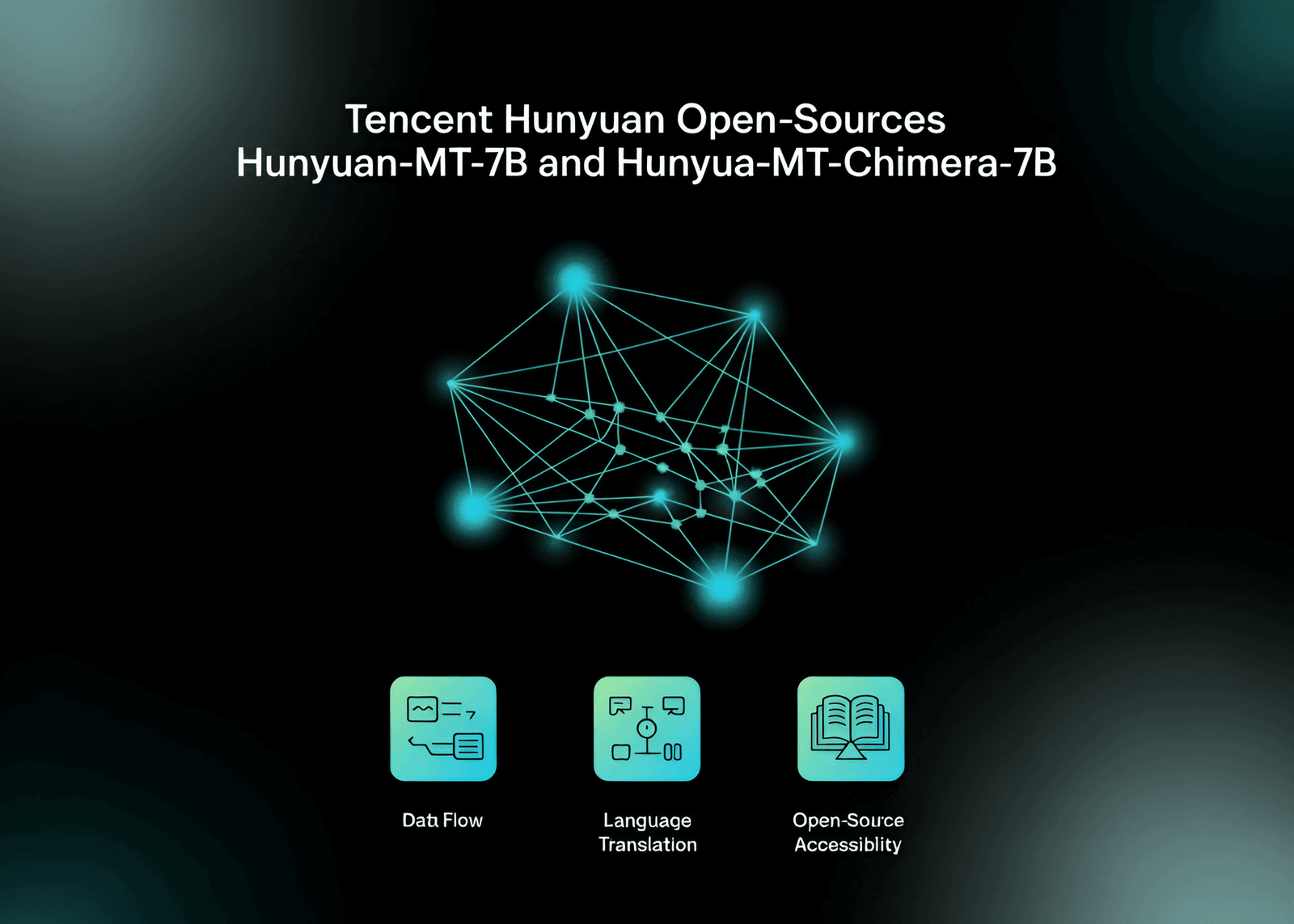 Tencent Hunyuan Open-Sources Hunyuan-MT-7B and Hunyuan-MT-Chimera-7B: A State-of-the-Art Multilingual Translation Models