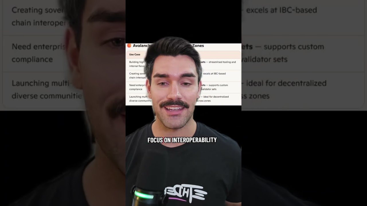 What Makes Avalanche (avax) Different? | October 7th, 2025 Crypto