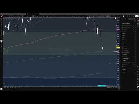Analysis Guides Entry And Exit In Crypto Trading