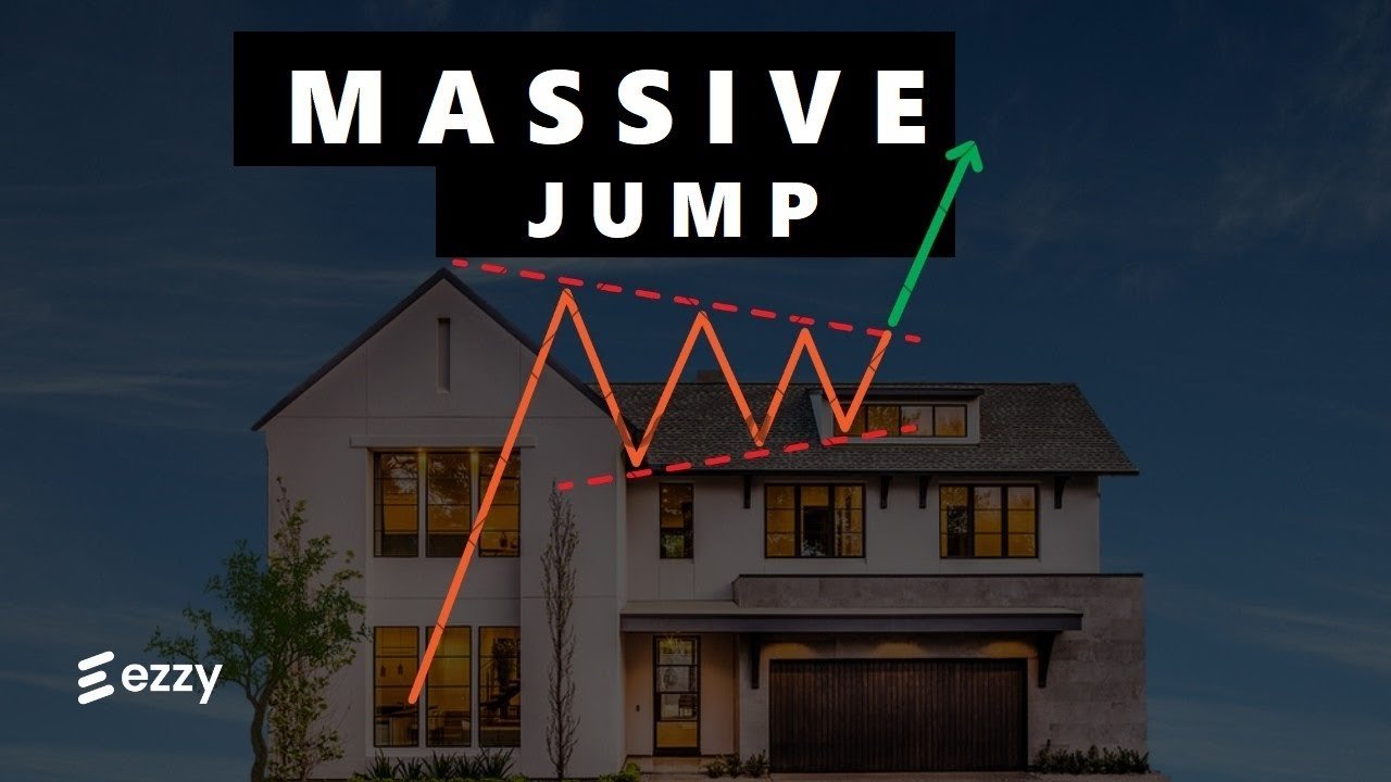 Weekly News Mining Stocks, Homebuilders, Indices With Great Opportunities!