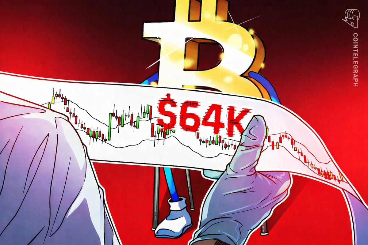 Is It Time For A Bounce?