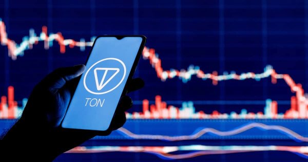 TON Price Prediction: $1.45 Breakout Likely as Consolidation Phase Nears End