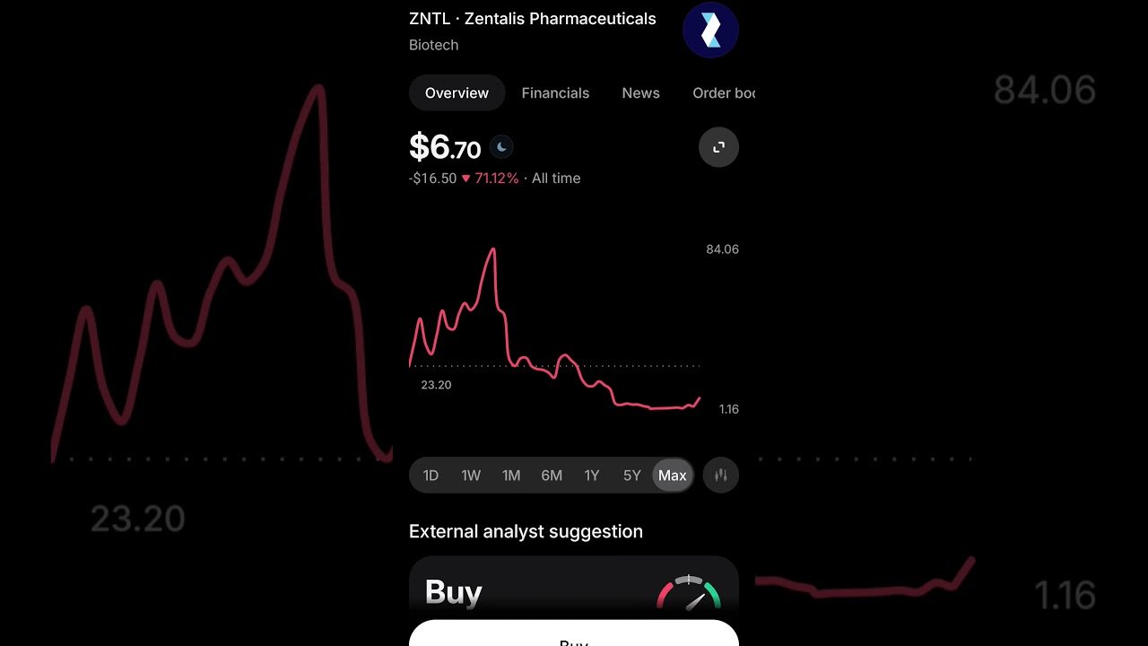 #sonic #sonicthehedgehog #اكسبلور #fire #غانا #ايران #لايك #سوريا الحرة #crypto #news