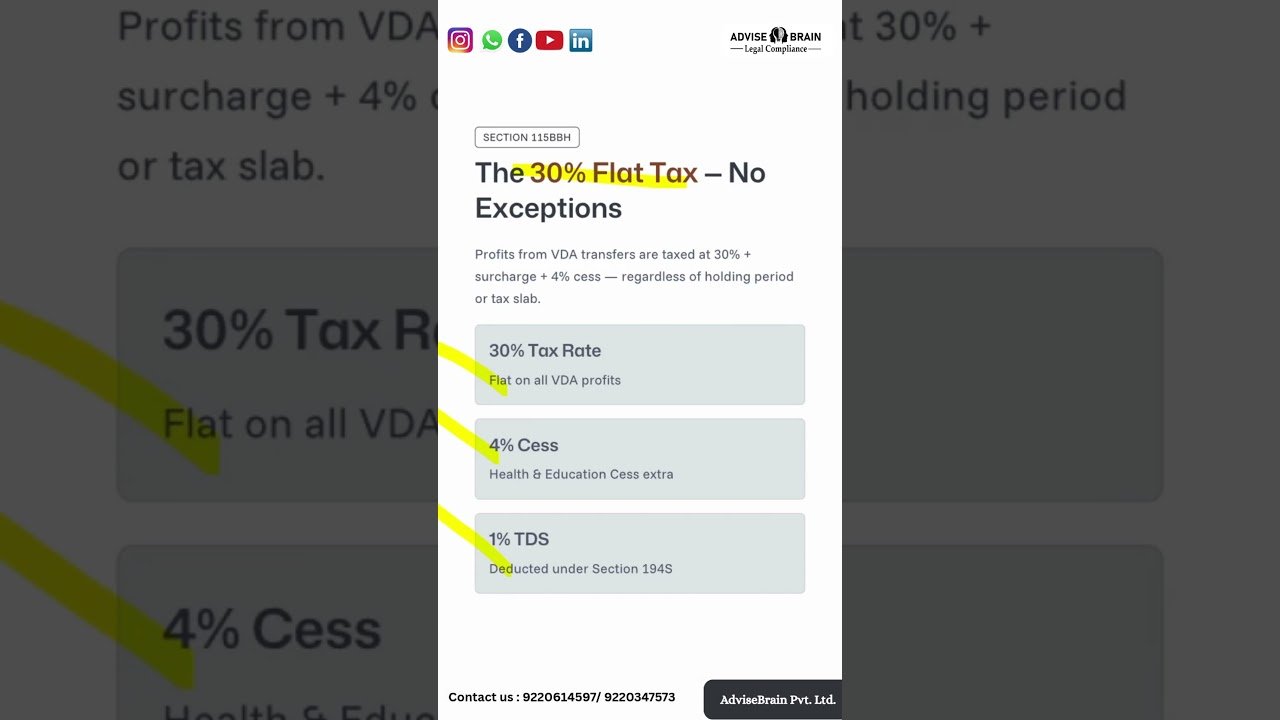 How To File Crypto Tax In India?