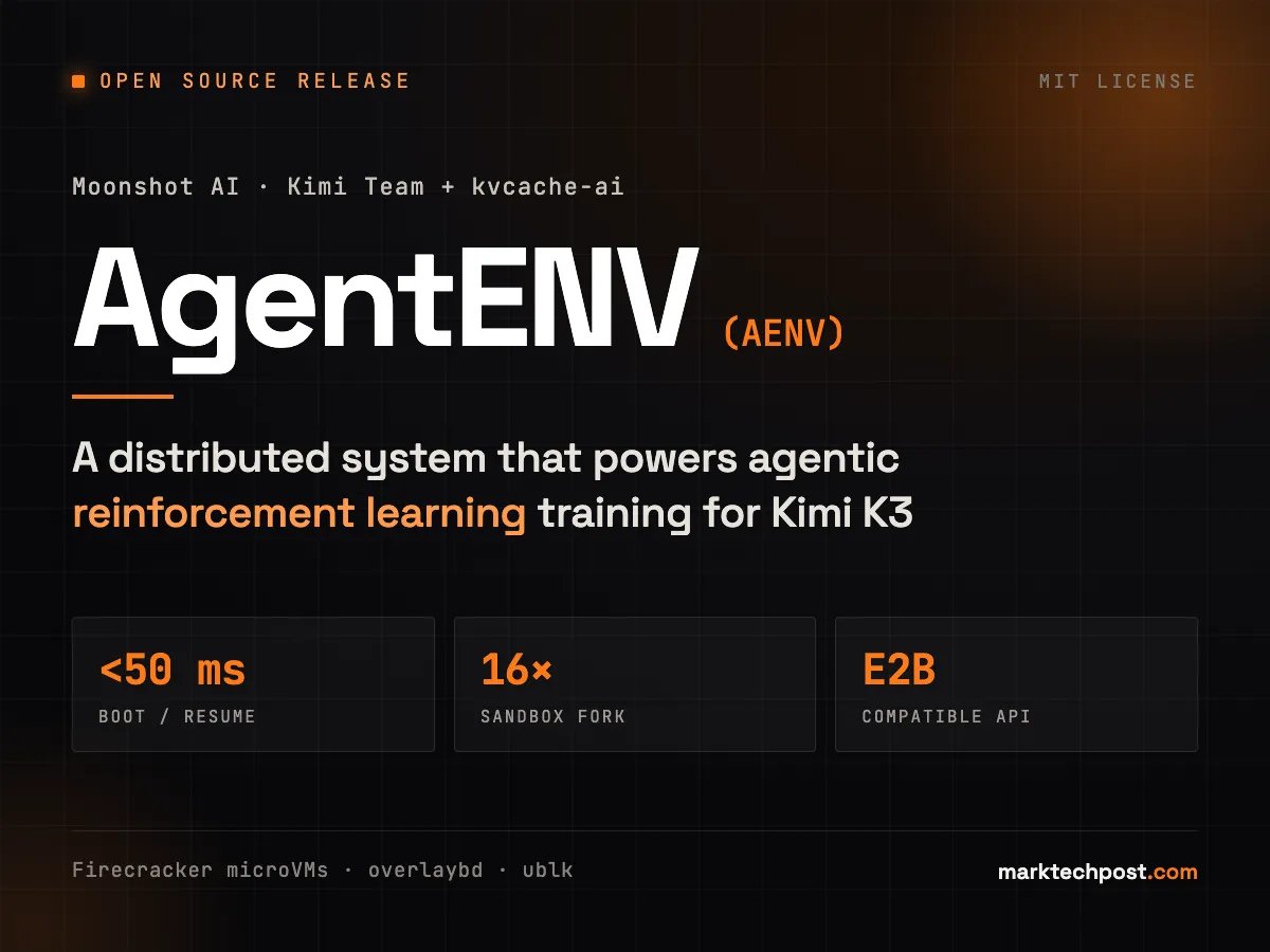 Kimi AI and kvcache-ai Open Sources 'AgentENV': A Distributed System that Powers Agentic Reinforcement Learning (RL) Training for Kimi K3