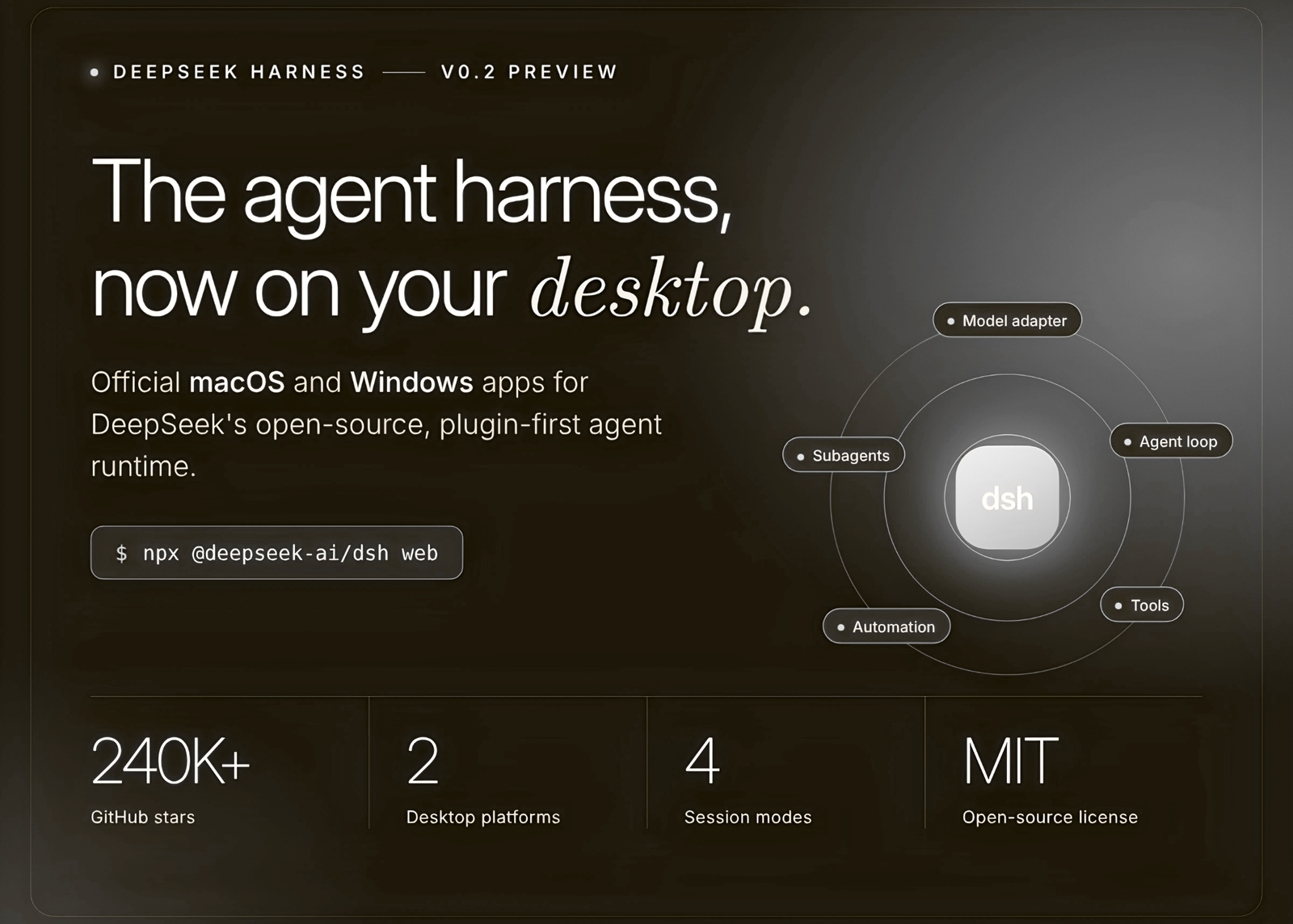 DeepSeek Harness v0.2 Brings Official Desktop Apps to Its Open-Source Agent Harness